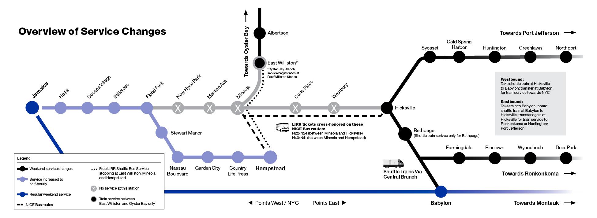 A diagram of the LIRR mainline factoring in April 10 changes
