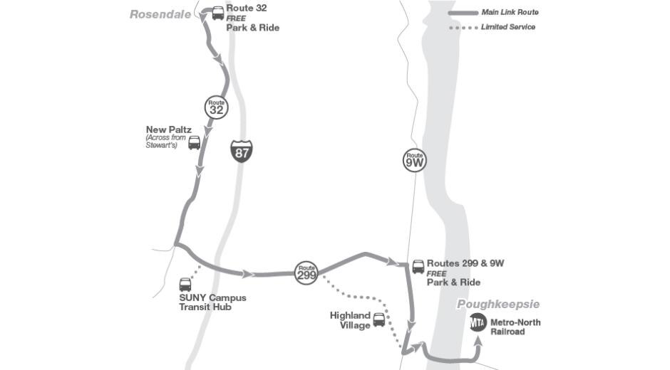 Ulster – Poughkeepsie Link Map